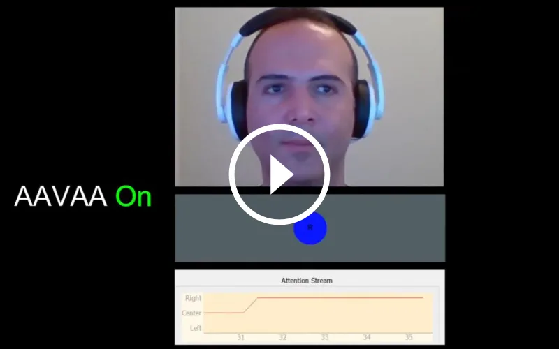 Watch Gaze Directed Audio Enhancement
